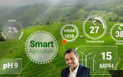 Climate-Smart Agriculture: Strategies for Adaptation