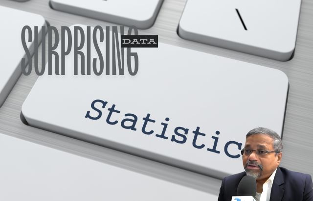 interesting statistics by Jaiguru Kadam (3)