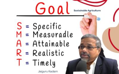 Achieve More with SMART Goals: Embracing Green Innovation in Sustainable Agriculture