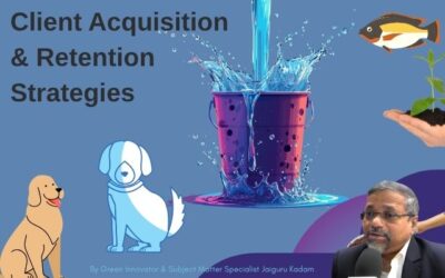Client Acquisition & Retention Strategies in Animal Nutrition & Pet Care – A Green Future Perspective