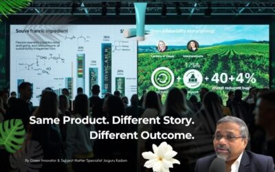 The Right Product Fails When Presented in the Wrong Way — A Green Future Perspective