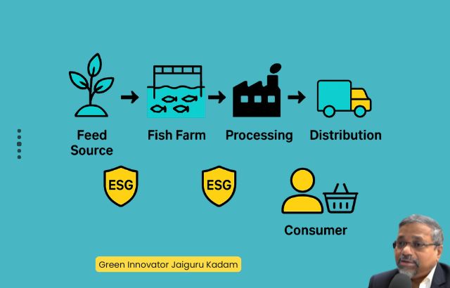 Traceable and sustainable aquaculture supply chain.