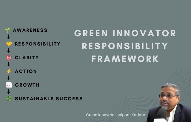 Green Innovator Responsibility Framework