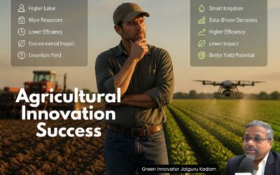 From Fear of Failure to Sustainable Success: How Green Innovation, Product Application, and Execution Drive Agricultural Transformation